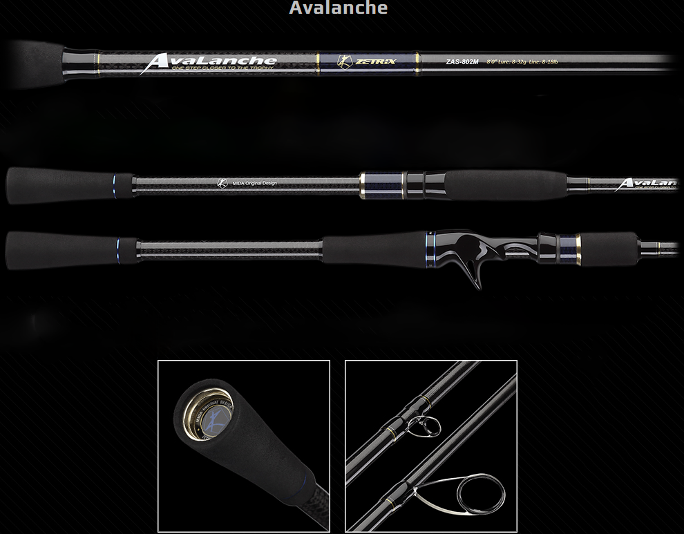 Zetrix Fishing Rods: A Comprehensive Guide
